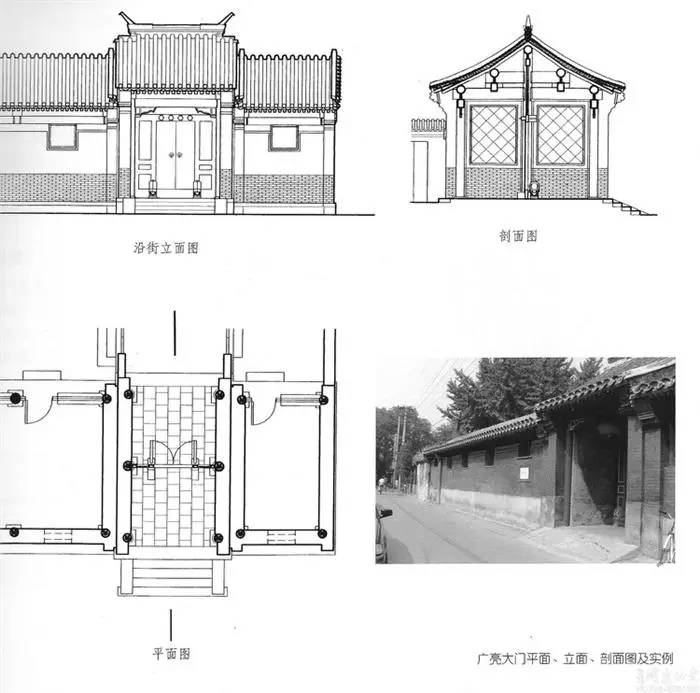 四合院平面設(shè)計圖